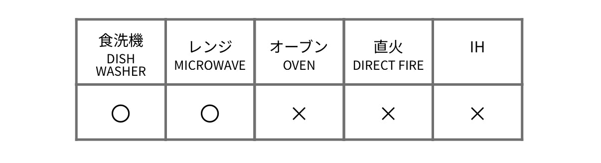 ARITAYAKI Plate 00009 MST032
